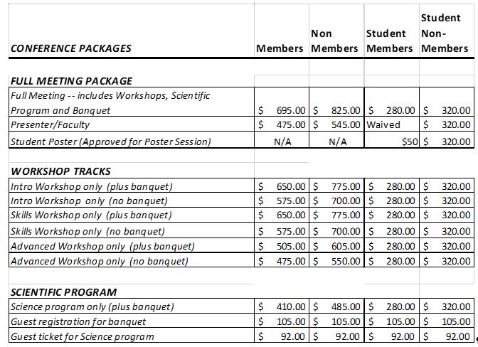 conference pricing