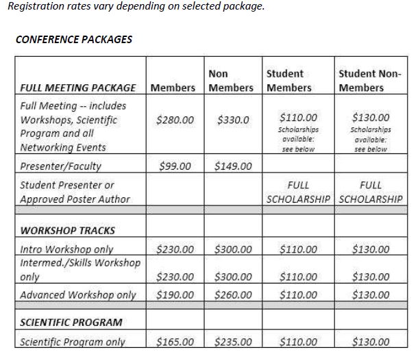 2021 conf pricing