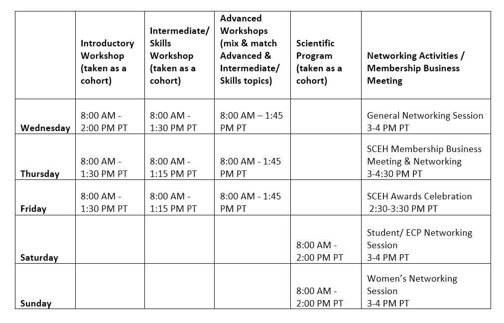 schedule at a glance